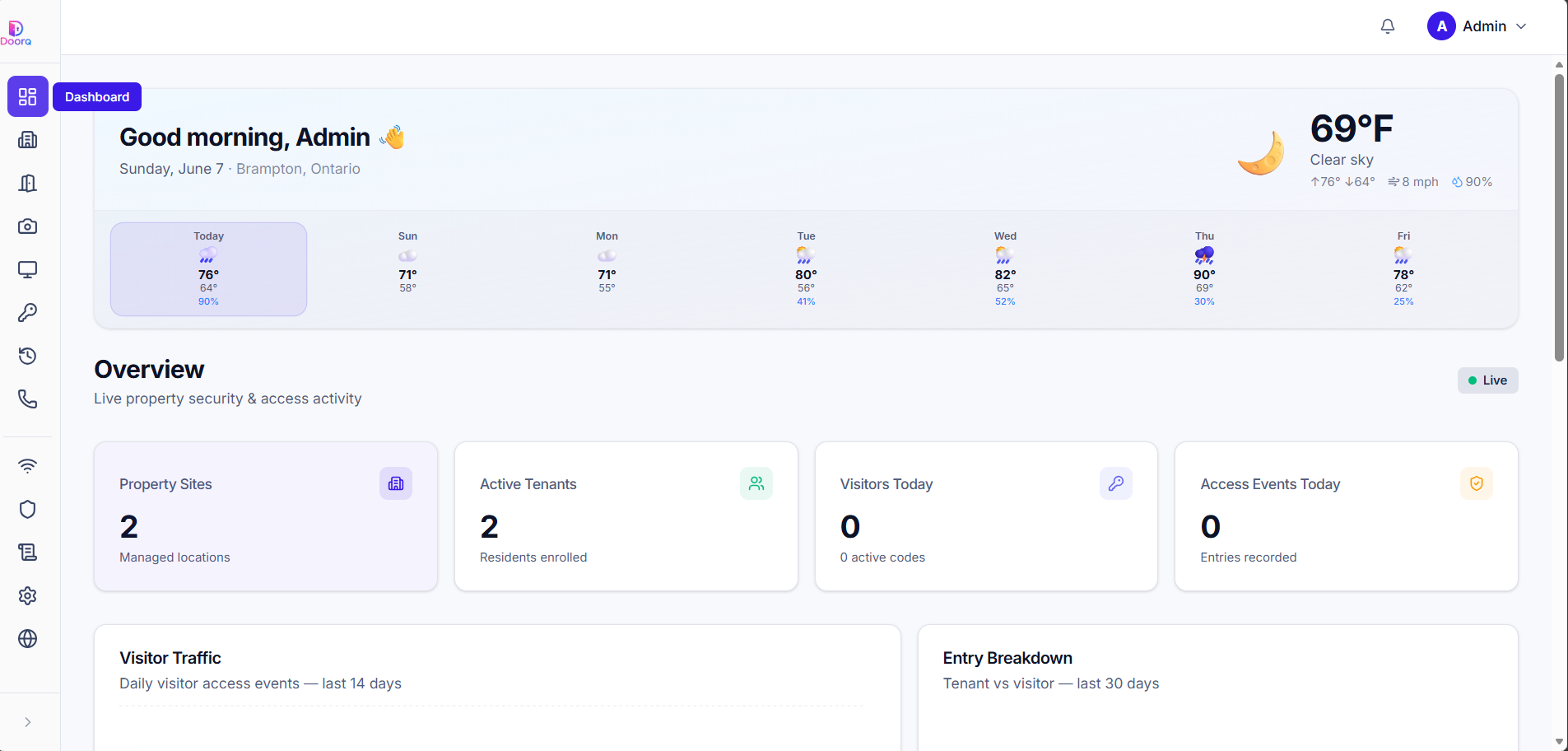 DoorQ — AI-Powered Access Control & Video Intercom