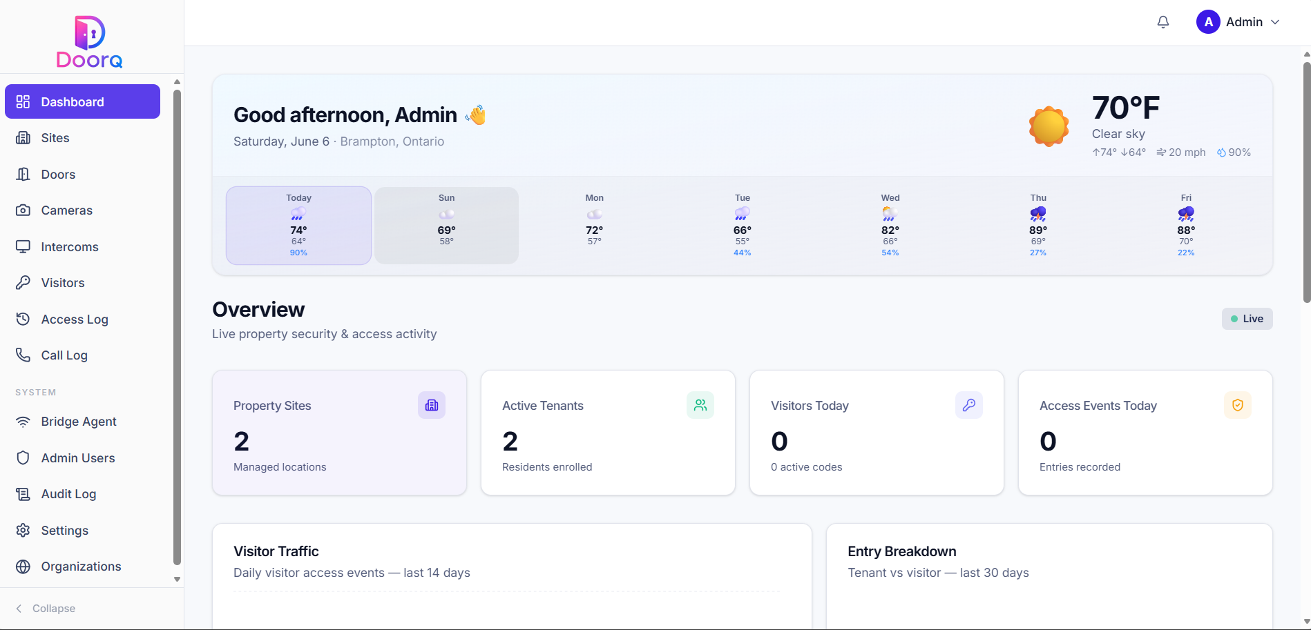 DoorQ — AI-Powered Access Control & Video Intercom